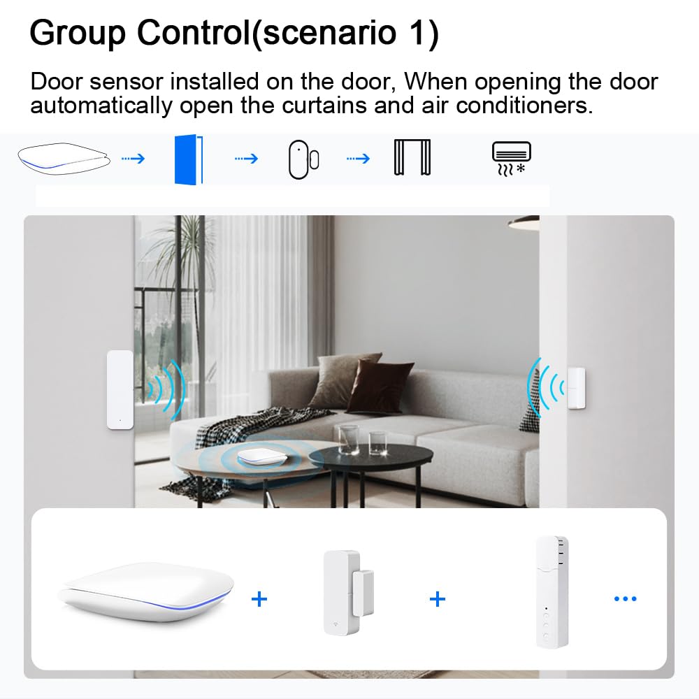 BLAIS Tuya Zigbee BT Gateway Hub Automatización inteligente del hogar para dispositivos Zigbee APLICACIÓN de teléfono inteligente Gateway de control remoto Compatible con Home