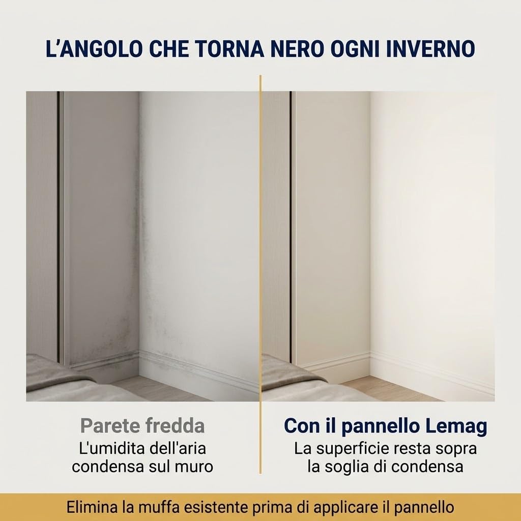 Lemag Pannello Isolante Sottoparato 2,5 x 0,8 m Spessore 6 mm - 10 Pezzi, 20 mq - Polistirene Estruso Antimuffa e Anticondensa per Pareti Fredde - Sotto Carta da Parati e Pittura