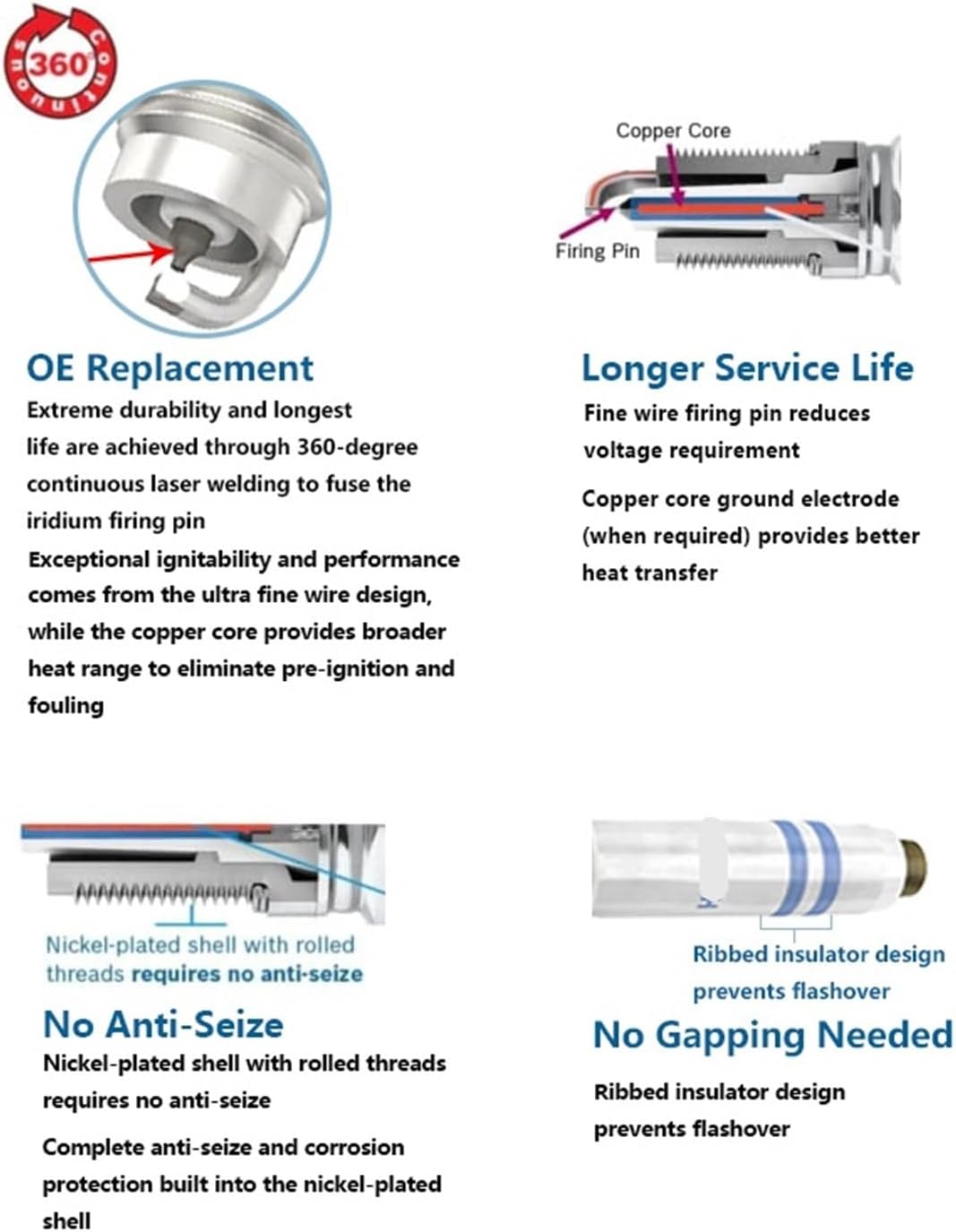 4 PCS Dual Iridium Spark Ignition System YR6SII330X Car Candle for Automotive Accessories