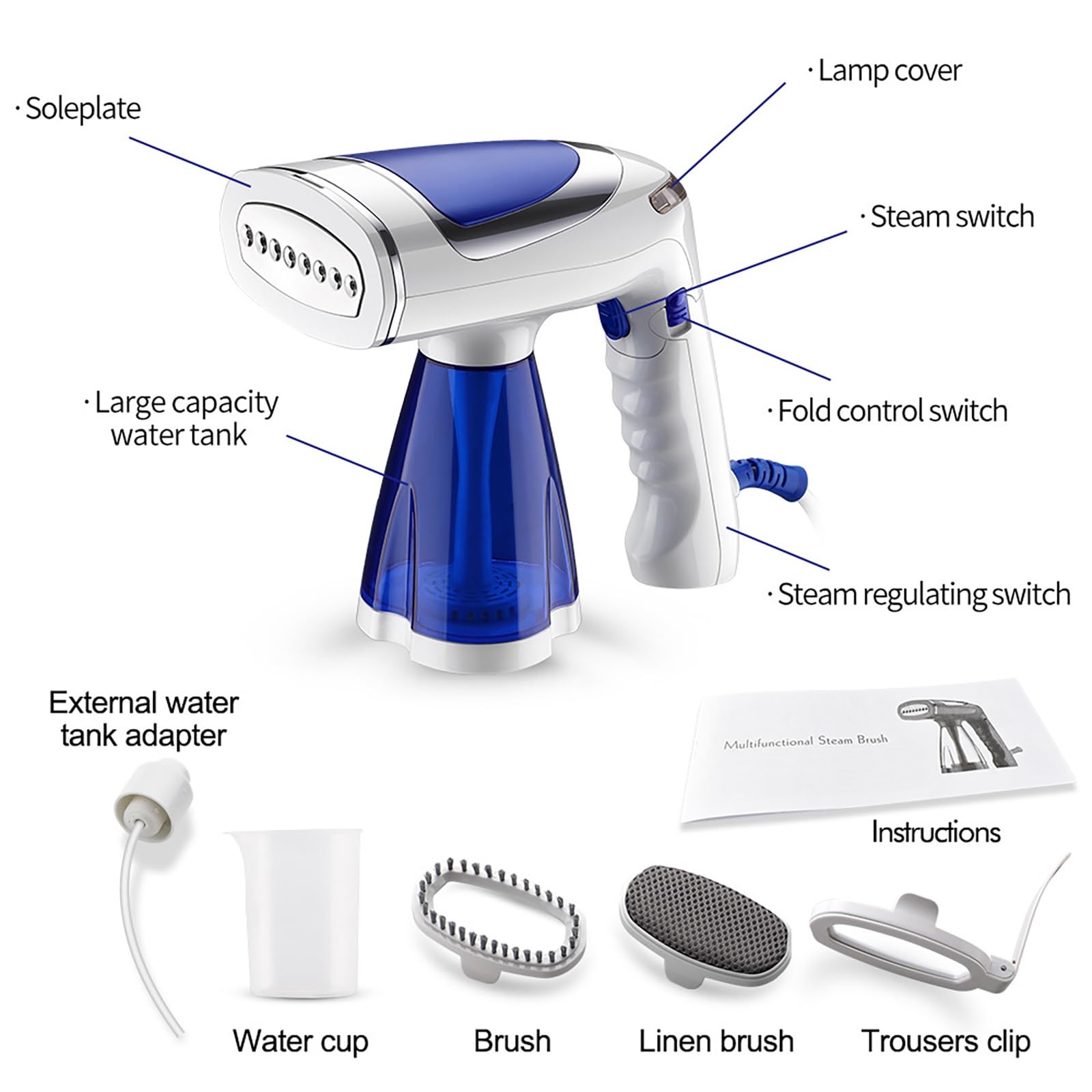 Parownica do ubrań Ręczna parownica do ubrań o mocy 1600 W, zbiornik na wodę o dużej pojemności 250 ml, parownica do odzieży do domu/biura/podróży, 3 tryby pary i parownica do ubrań z podgrzewaniem w