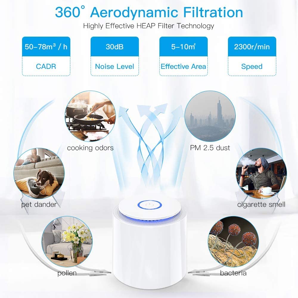 Purificatore d'aria con H13 Filtro HEPA, SY-702 Purificatore 100% Senza Ozono + Diffusore di Aromi Filtrazione 99,97% Polvere, Batteri, Fumo, Polline, Peli di Animali Domestici, Odore di Cucina