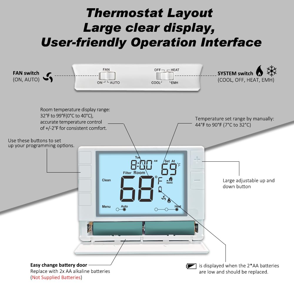 Termostato súper programable para el hogar, 2 bombas de calor frío/1 bomba de calor o 1 sistema convencional de calor/1 frío, retroiluminación blanca
