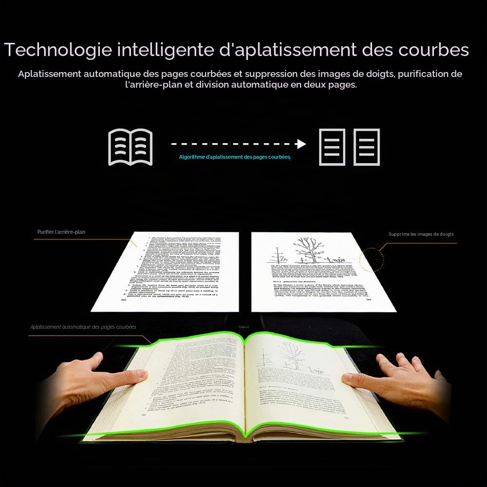 Viisan VK16 Scanner de Livres et de Documents. Corrigez automatiquement la courbure des Pages du Livre. Capturez Jusqu'au Format A3, l'édition de Documents et Le Logiciel OCR. Windows & Mac