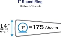 Vista 4 de Carpeta básica con aro, por Avery, Blanco 1 pulgadas