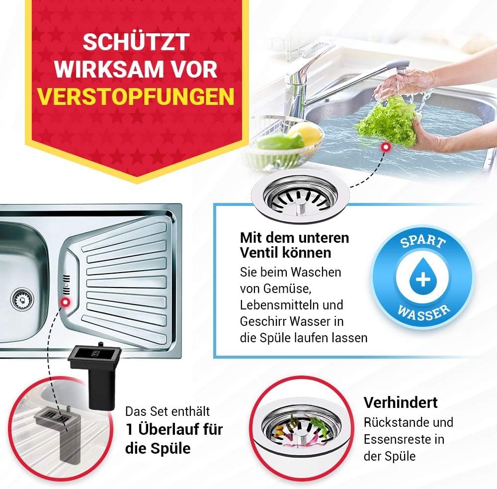 Aquade Siebkorbventil 114mm - Siebkorb Spüle - Siphon Spüle - Sifon Spüle Set Für Küche - Spülbecken Abfluss - Modell: Bowdenzug + Abtropfüberlauf