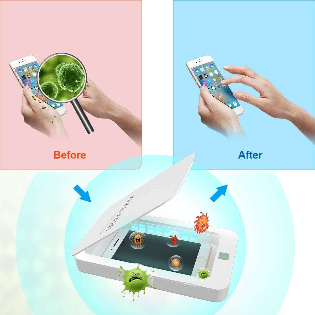 ❤ Crazy Deals Portable UV Cell Phone Sanitizer with USB Charger – Multi-Use UV Light Disinfection for Smartphone iPhone 6 6s 7s Plus Toothbrush Watches Jewelry – Aromatherapy Hub UV Sterilizer Cleaner Case (White)