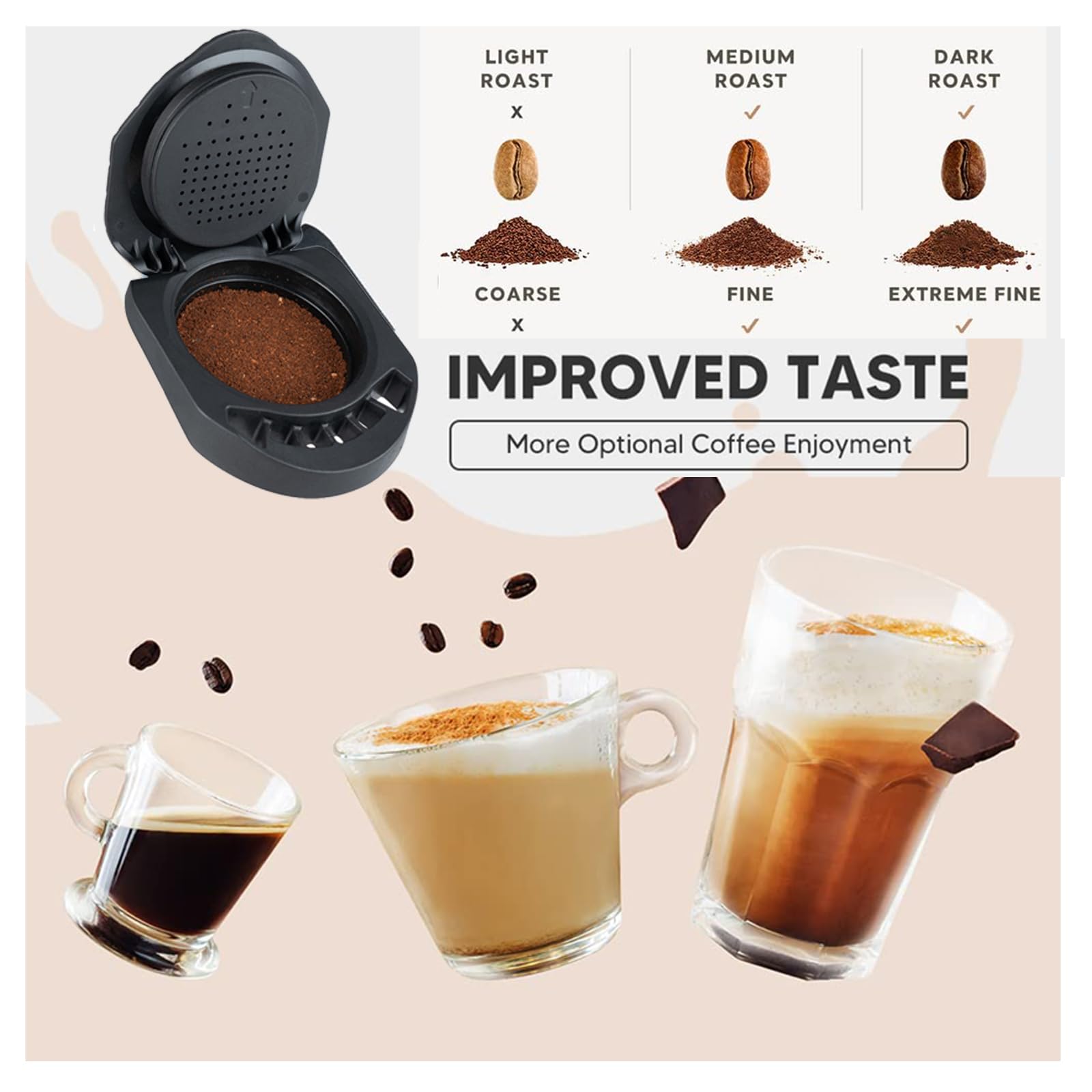 Convertitore riutilizzabile per capsule di caffè, adattatore ricaricabile per capsule di caffè, compatibile con Dol*e Gu* a Piccolo XS/EDG 305/EDG 606. /EDG 466/Genio S/Mini Me (capsula Cup)