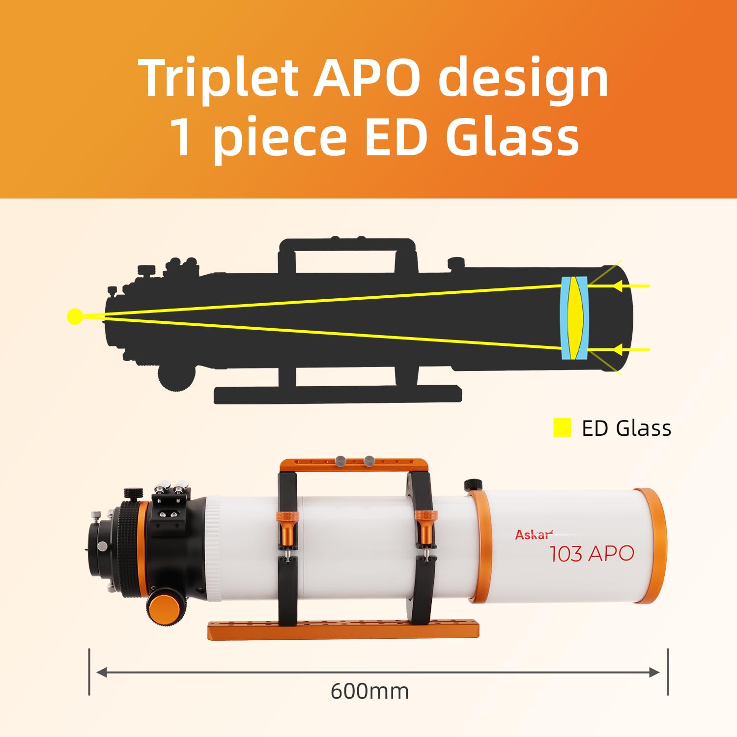 Amazon | Askar 103APO、絞り103mm、F6.8、700mm、焦点距離、EDガラス 