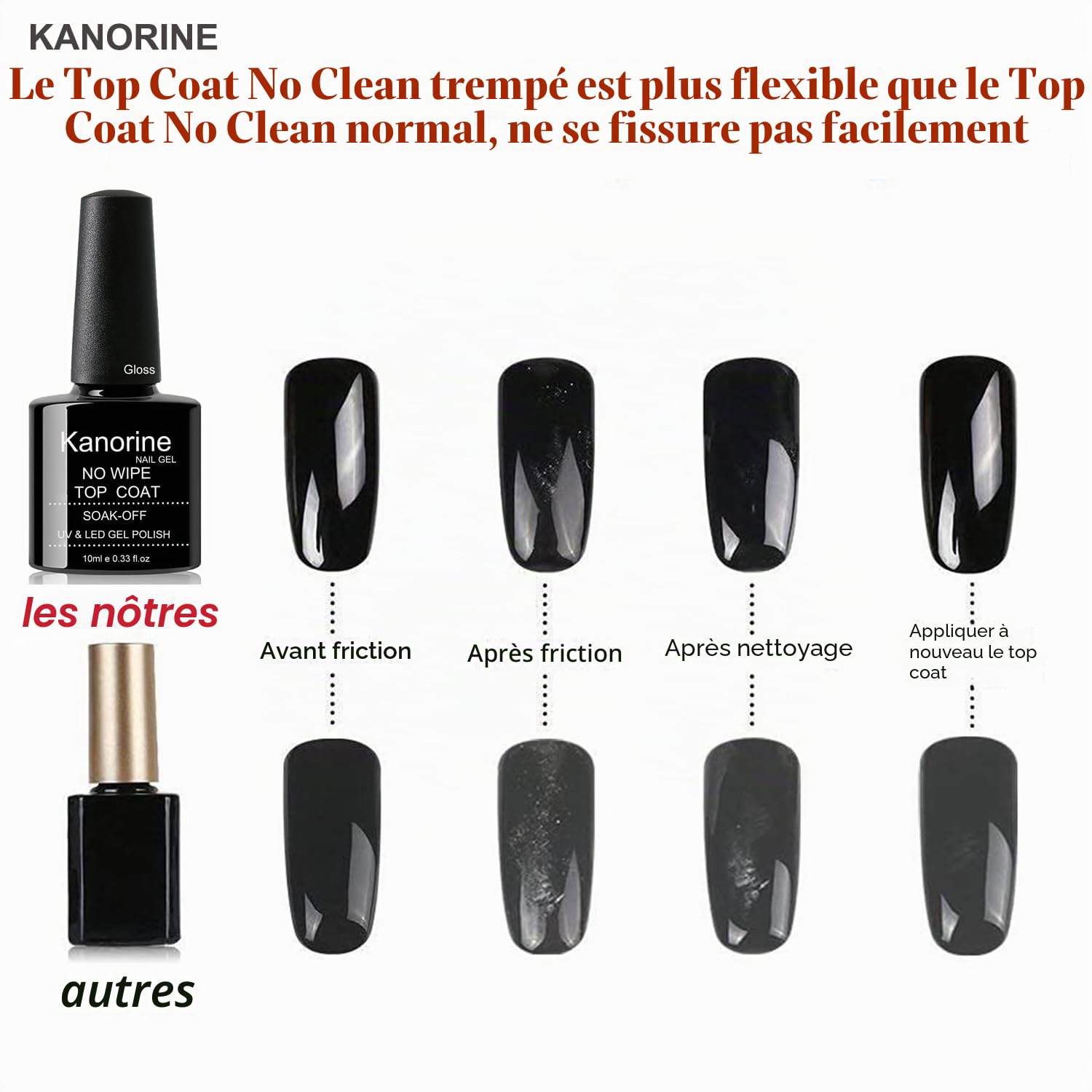 No-Wipe Top Coat Vernis Semi Permanent Soak-Off UV/LED Gel UV Vernis à Ongles 1pcs x 10ml