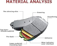 Vista 2 de Pastillas de freno de cerámica para Mazda CX-5 2016/2017/2018/2019 (delantero, trasero/D1623, D1846)