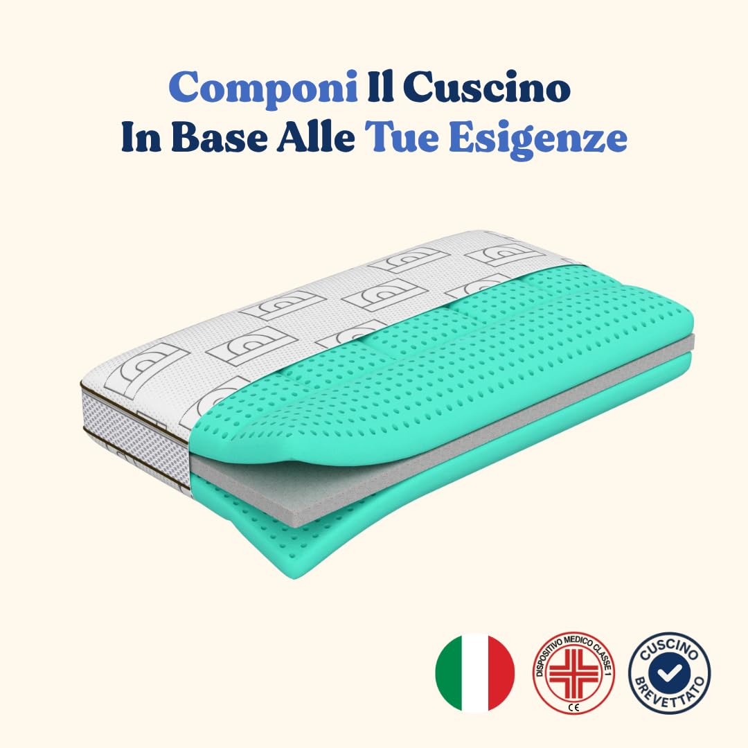 Cuscino Cervicale Ortopedico Regolabile in Aloe Vera (4 Altezze 6/8/12/14 cm) – Allevia Dolori, Traspirante, Antirussamento, Ipoallergenico, Fodera Lavabile e Rinfrescante