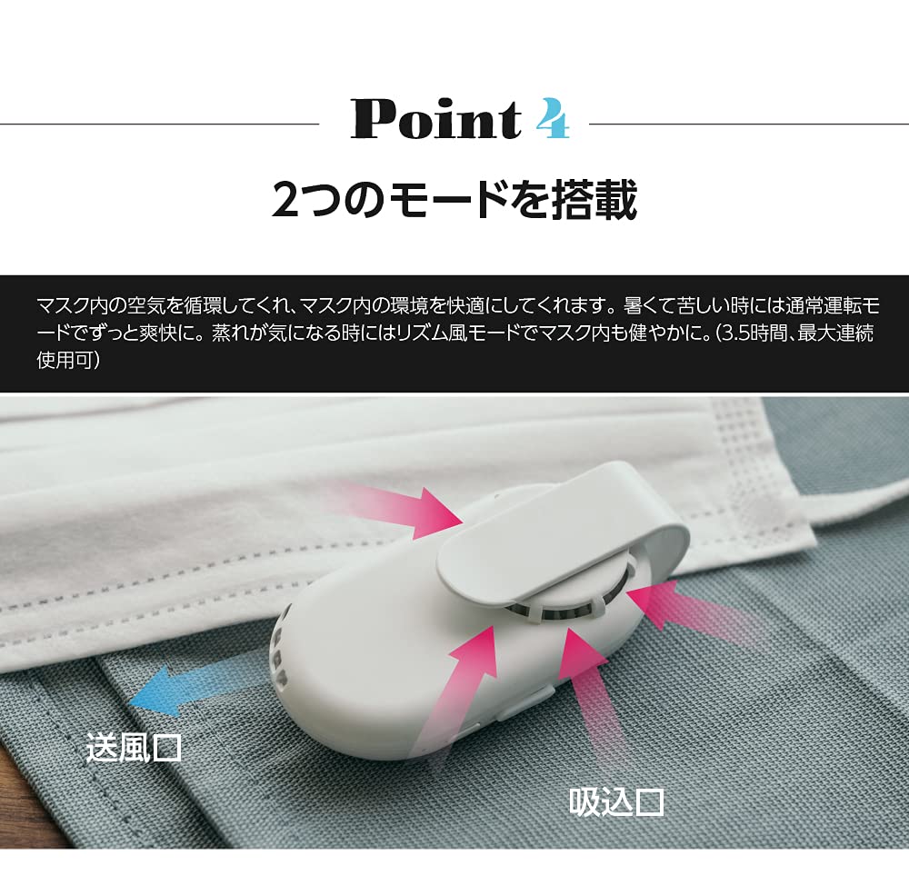 Amazon.co.jp: 【サカモト商事】マスクエアーファン扇風機 白 蒸れない