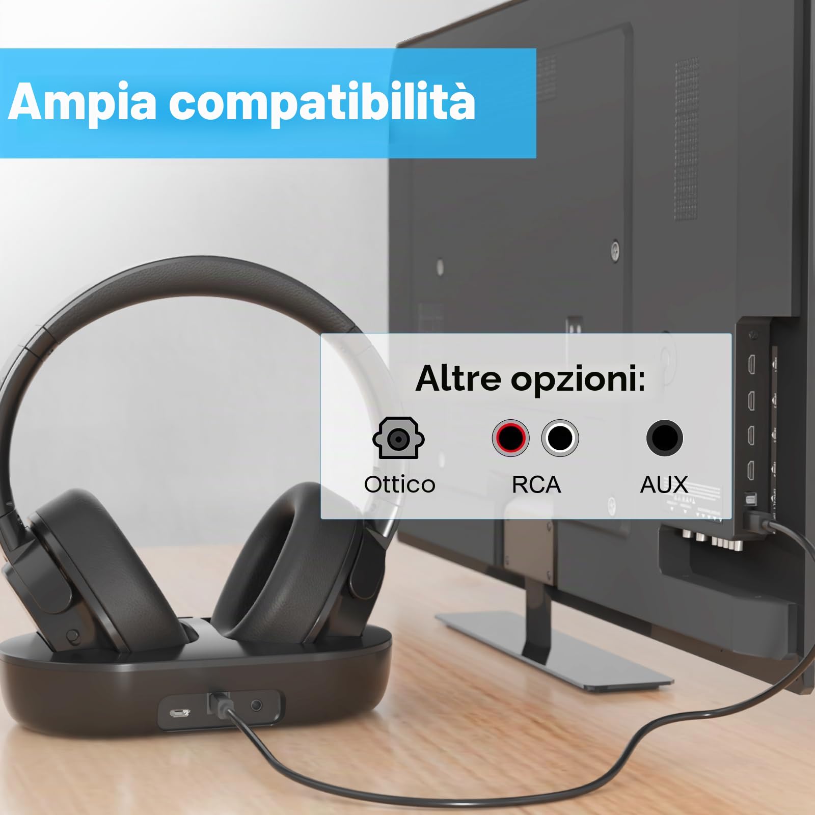 2023 - Cuffie Wireless TV, Bluetooth Cuffie TV Senza Fili per TV/Telefono/Tablet/PC, 28 Ore di Riproduzione Audio, nessun Ritardo Audio, Plug And Play