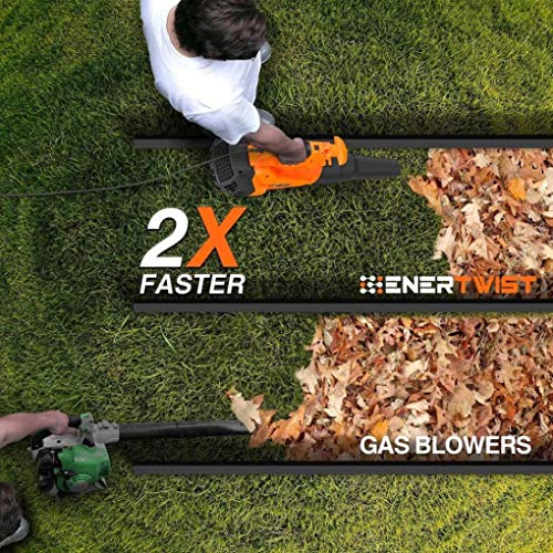 WANGLXST Cordless Leaf blower, Corded Electric Leaf Sweeper with Adjustable Shoulder Strap, Cord Retention and Auxiliay Handle 6 WANGLXST Cordless Leaf blower, Corded Electric Leaf Sweeper with Adjustable Shoulder Strap, Cord Retention and Auxiliay Handle - Image 6