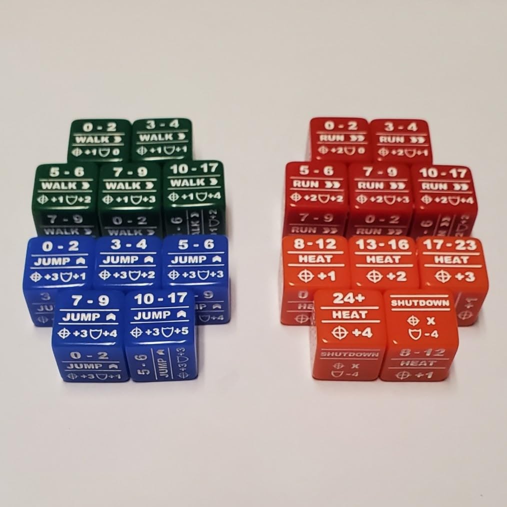 Battletech - Modificador de Movimiento y modificador de Calor, Paquete de 20 Dados/Dados de Salto y Calor codificados por Colores