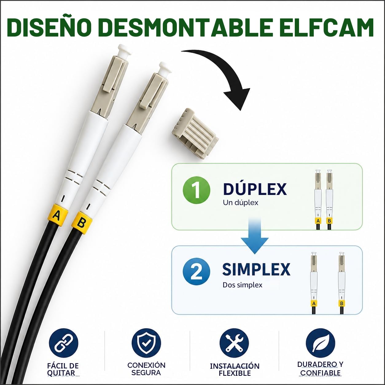 Elfcam® - Cables de Fibra Óptica Blindados LC/UPC a LC/UPC OS2 Monomodale Duplex 9/125um LSZH, para Instalaciones en Exteriores e Interiores, Negro, 150M