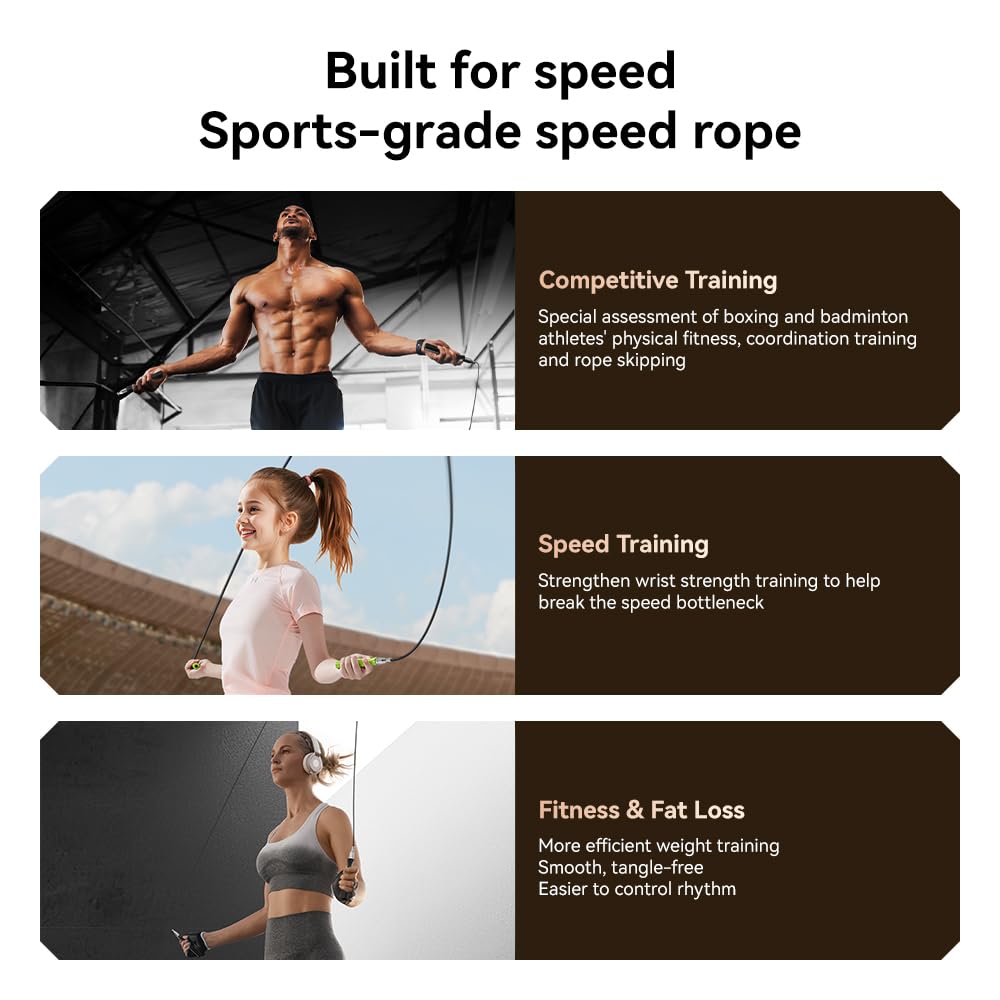 Gewichtetes Springseil, Doppellager, leichtgängige Drehung, Geschwindigkeits-Springseil, Ein-Knopf-Drücken, verstellbare Länge, für Männer und Frauen, Workout mit Metallgriffen für Fitness