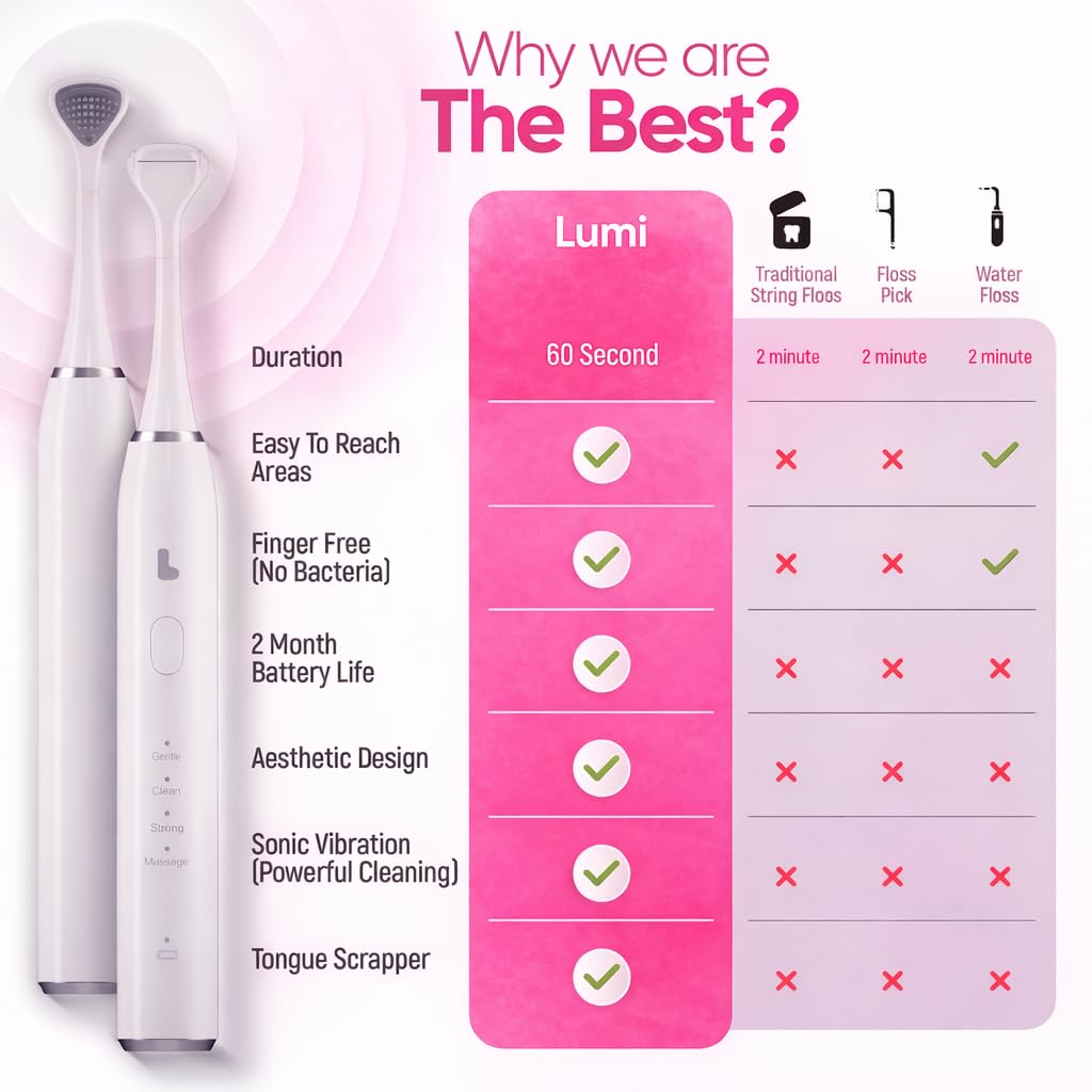 Lumi - Hilo dental eléctrico 2 en 1 para adultos con 4 velocidades + 50 cabezales de repuesto, recomendado por dentistas, hilo dental de fácil deslizamiento para un cuidado suave de las encías