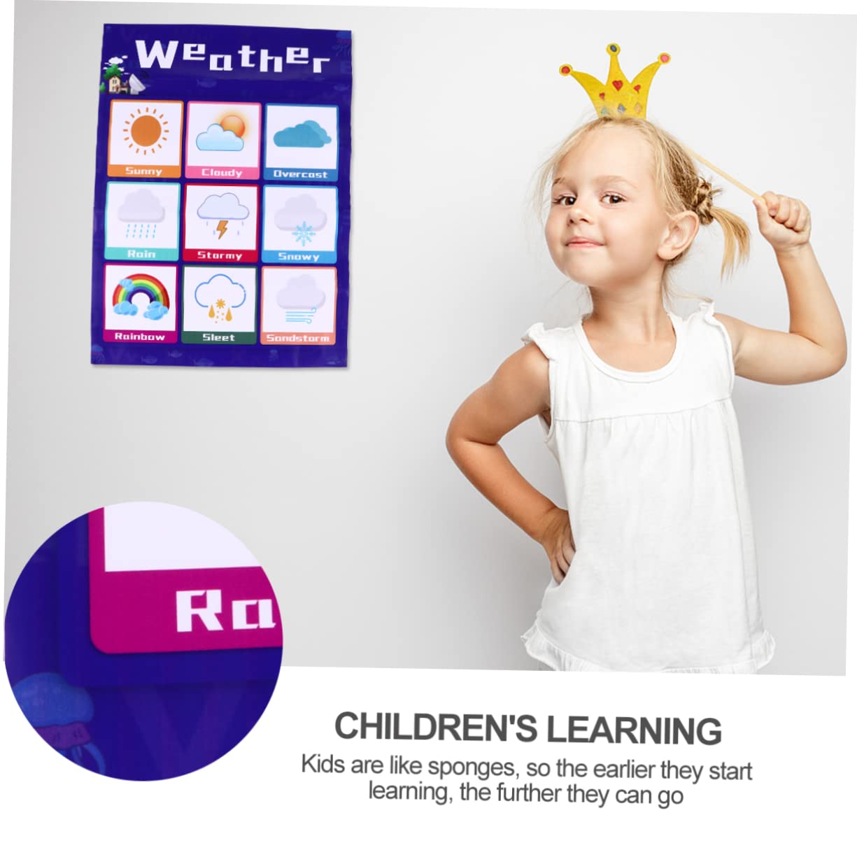 NUOBESTY Affiche D'apprentissage pour Garçon et Filles Colle Pp Dos, Tableau Mural Éducatif Exquis et Facile à Utiliser, pour Tout-petits et Garçon et Couleur Aléatoire Plusieurs styles