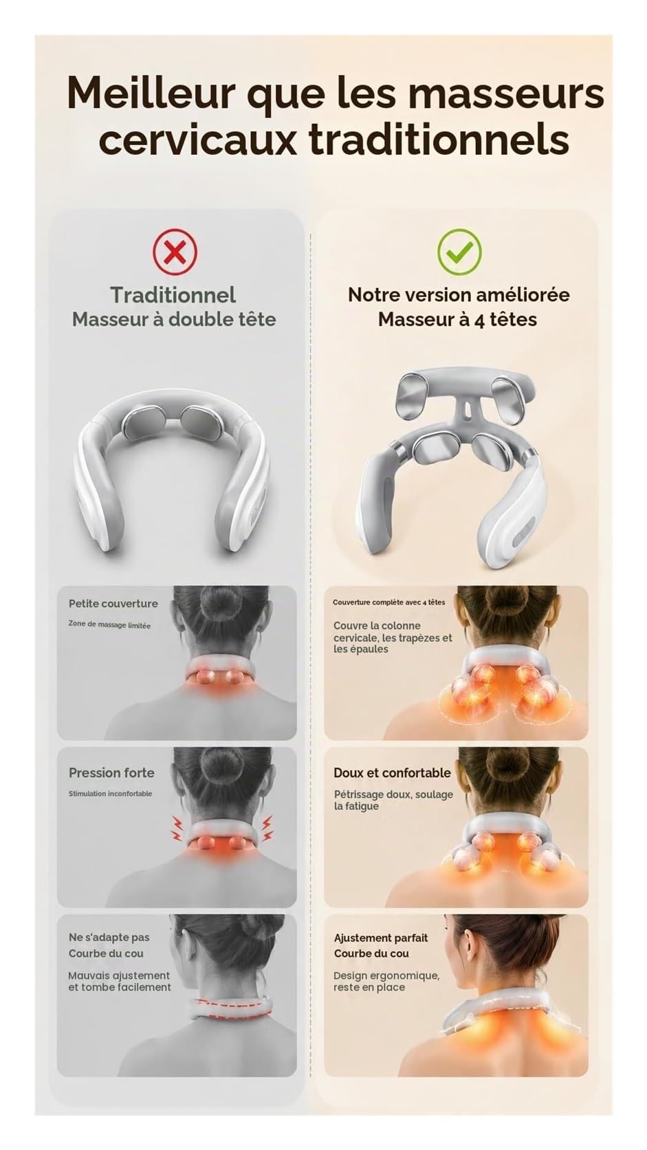 Masseur Cervical Rechargeable à 4 Têtes