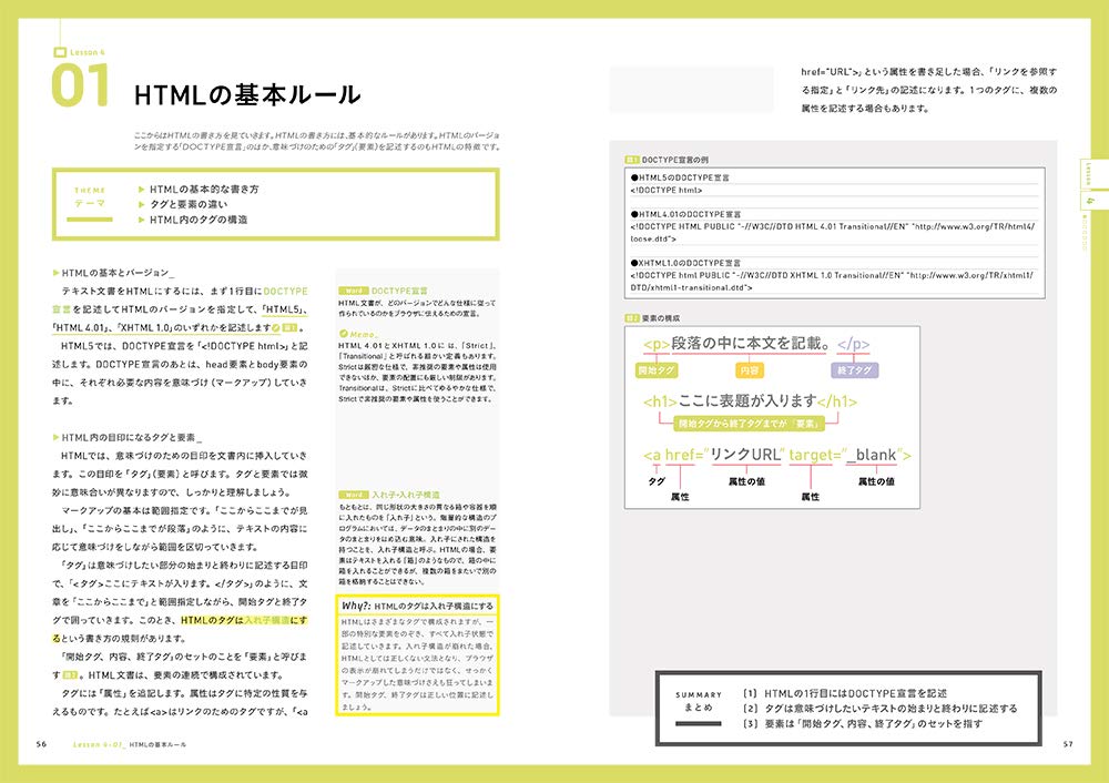 HTML5+CSS3の新しい教科書 改訂新版 基礎から覚える、深く理解できる。〈レスポンシブWebデザイン対応〉