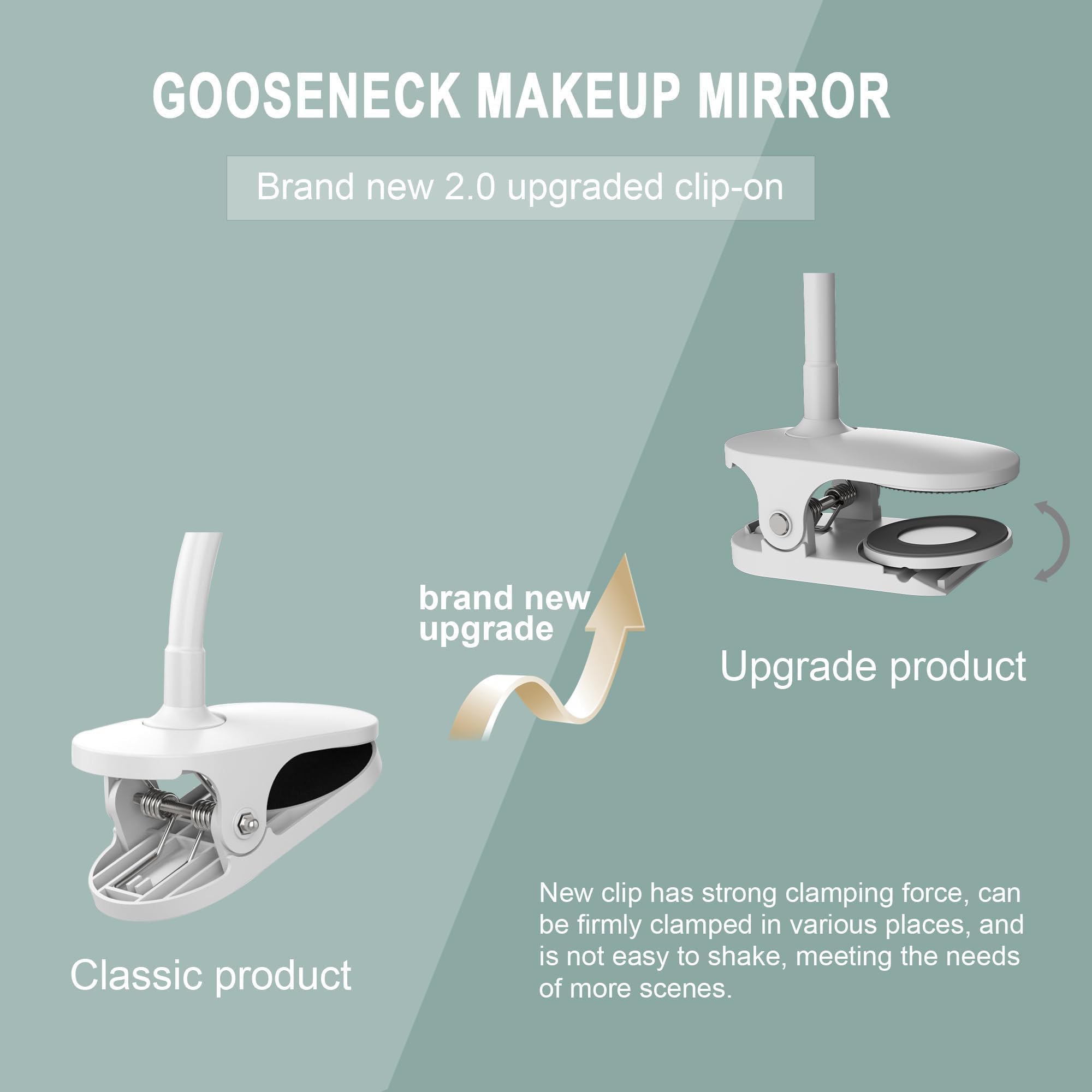 Miroir Grossissant 10x Lumineux à Clipser, 16.5cm Diamètre Miroir Grossissant Lumineux Pince, 2000mAh Rechargeable par USB, Miroir Grossissant a Pince (Blanc 10X)