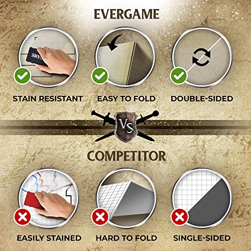 EVERGAME Reusable DND Mat for Usage with Dungeons and Dragons Board Game, DND Miniatures, Starter Kits, dm Screen, Gaming mats, Battle mat - Markers, Eraser, & Dice Set Included