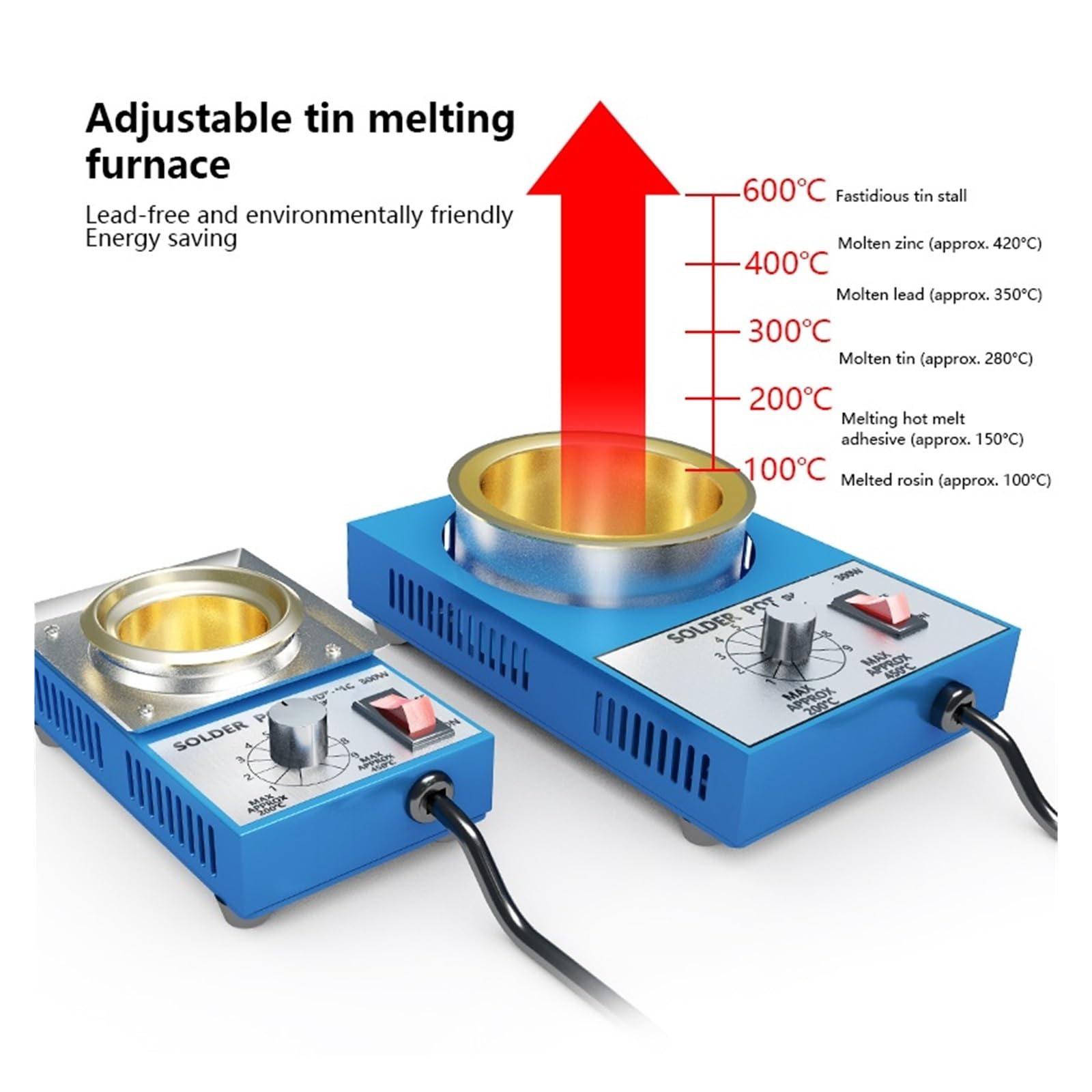 Crisol de mano de 150W/300W, horno de fusión de estaño con temperatura ajustable, herramientas de desoldar y soldadura electrónicas portátiles(Red Silver Tone)