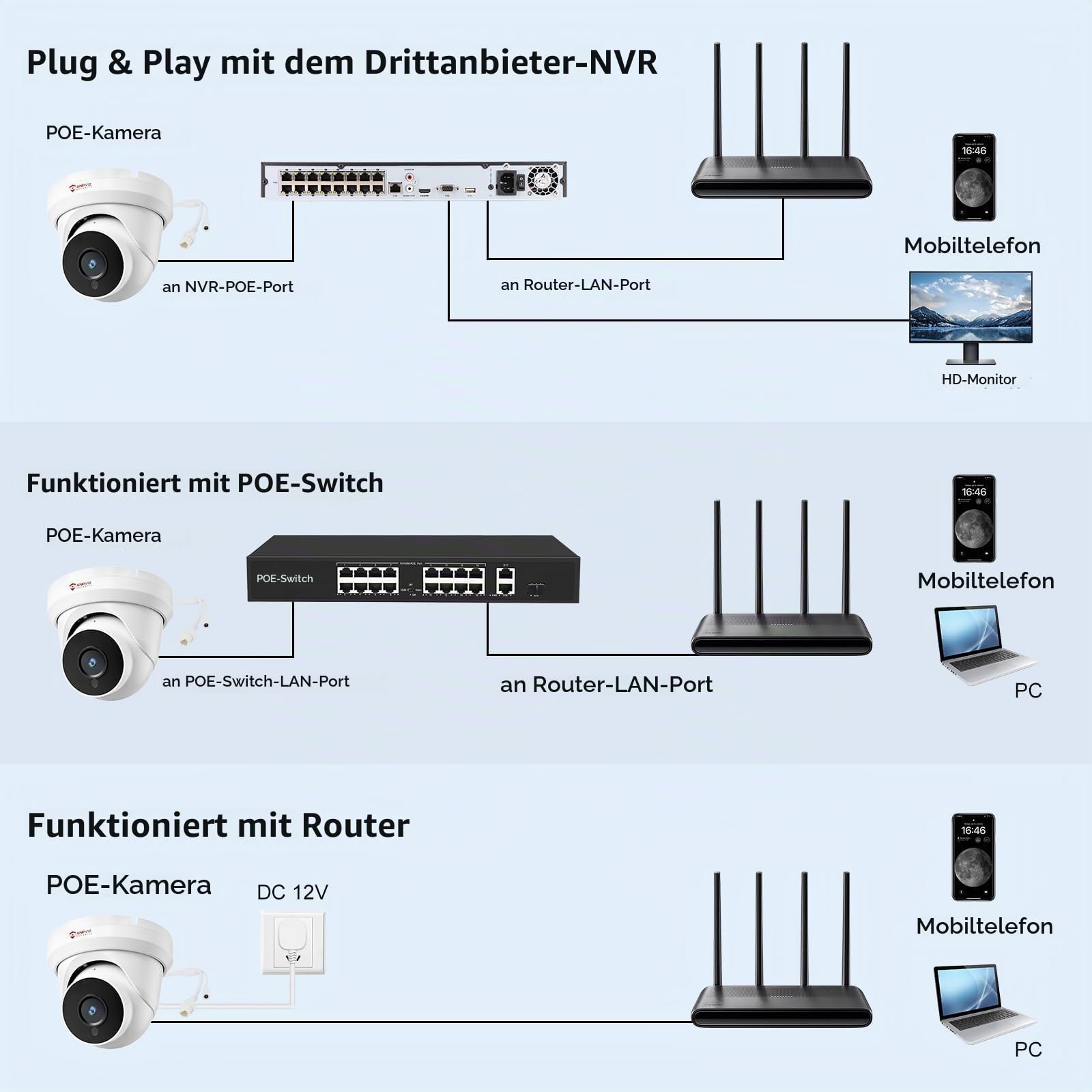 Anpviz 4MP HD PoE Kamera Outdoor, Dome Überwachungskamera Aussen | 30m IR Nachtsicht, Eingebauten Mikrofon, Bewegungserkennung, Fernzugriff, Vollmetallhülle, Kein Netzteil, IP66 (U Series)