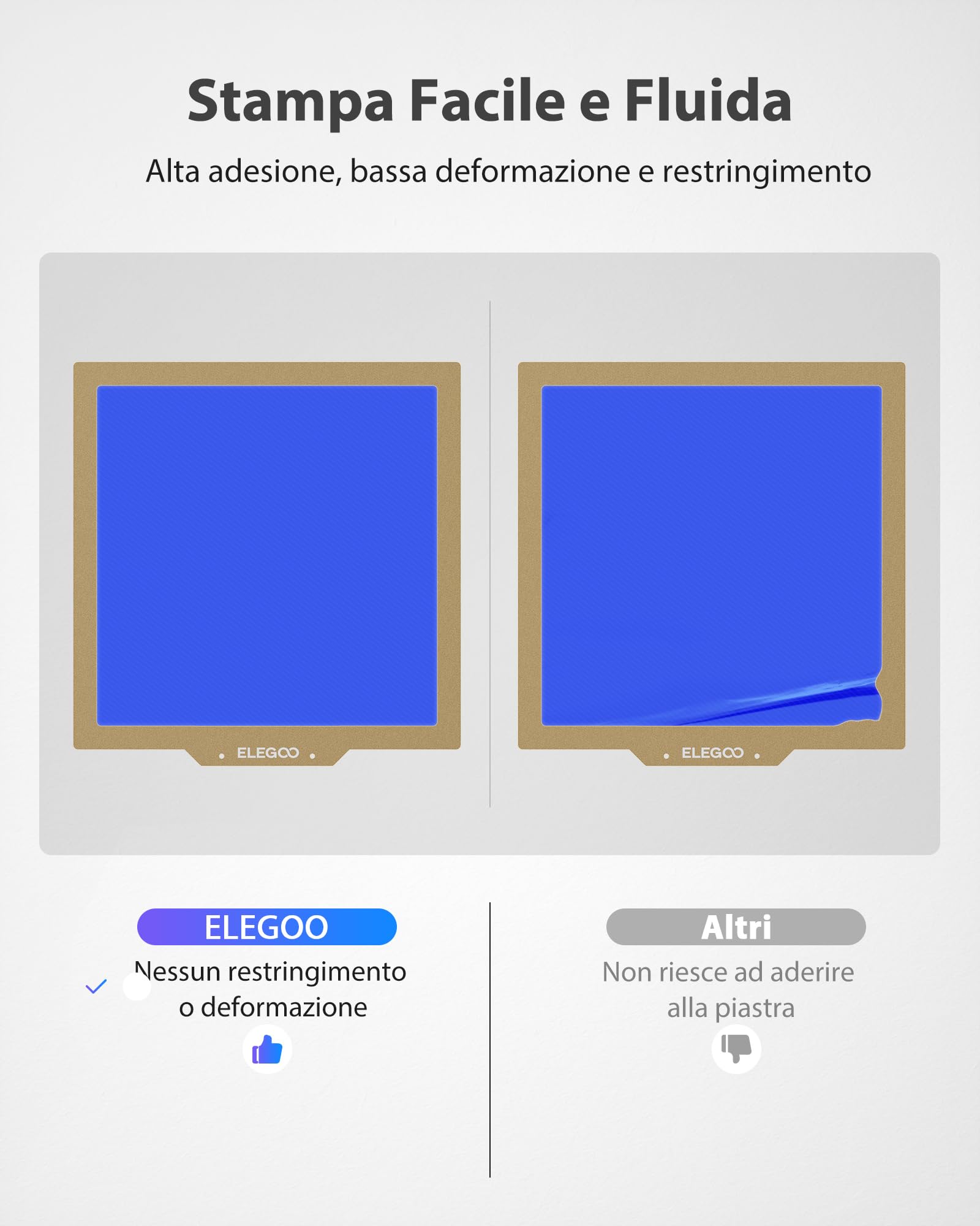 ELEGOO PETG Filamento 1,75 mm Bianco 1KG, Filamento per Stampante 3D Precisione Dimensionale +/- 0,02 mm, Bobina da 1kg Compatibile con la Maggior Parte delle Stampanti 3D FDM