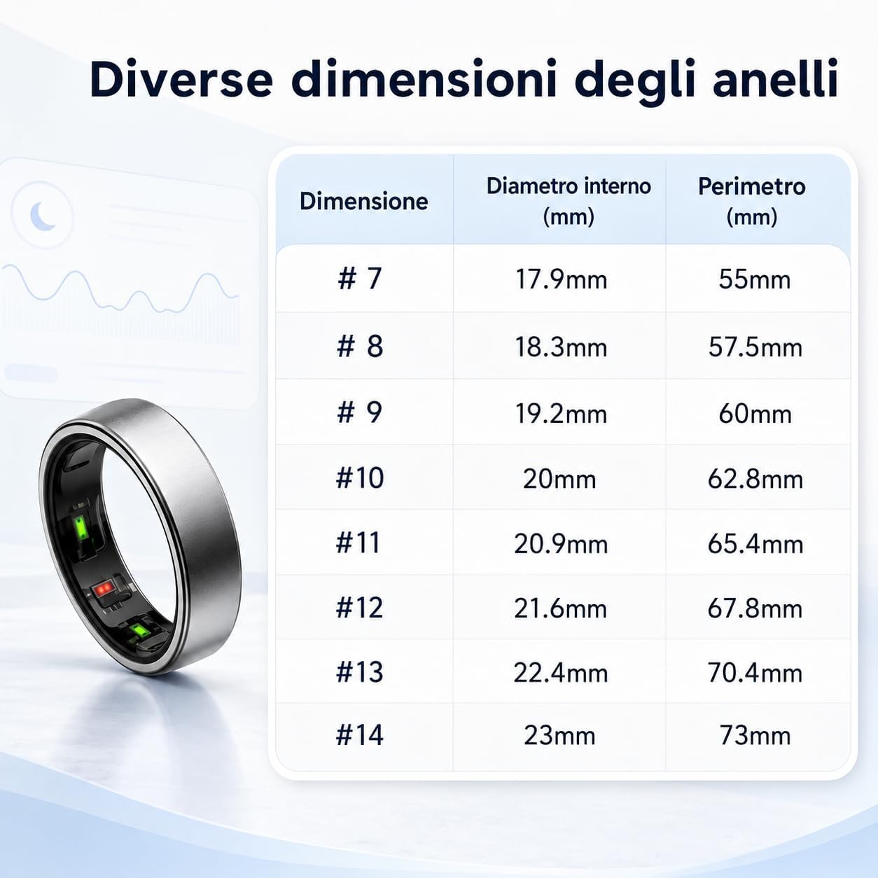 MEIION Anello Smart Volovivo con Carica Wireless - Per Uomini e Donne | Per Uomini e Donne, Monitoraggio Sonno, Battito Cardiaco,Temperatura, Contapassi, Modalità Sportive per Uso Quotidiano