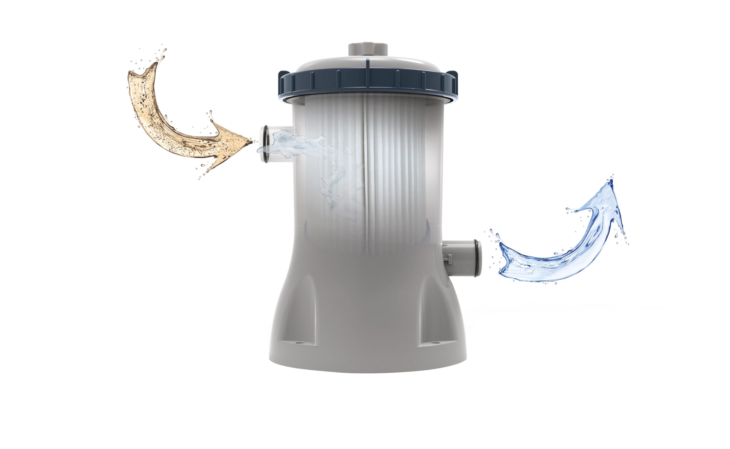 BESTWAY Depuradora de Filtro de Cartucho de 2.006 litros/hora 18,5x17,5x27,5 cm Gris