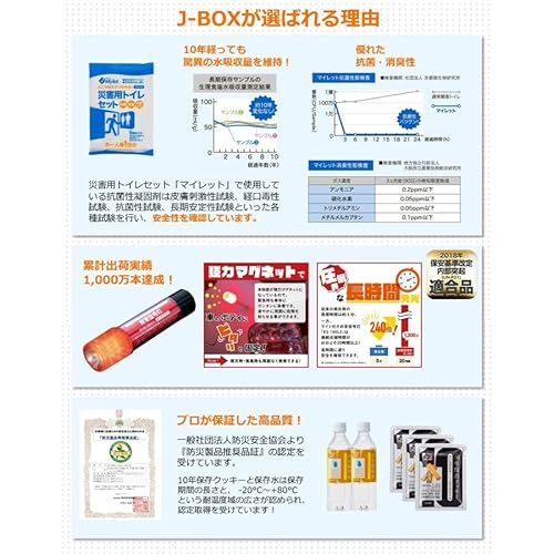 【車載用防災セット】防災屋ライフ監修 J-BOX車用防災セットsmart