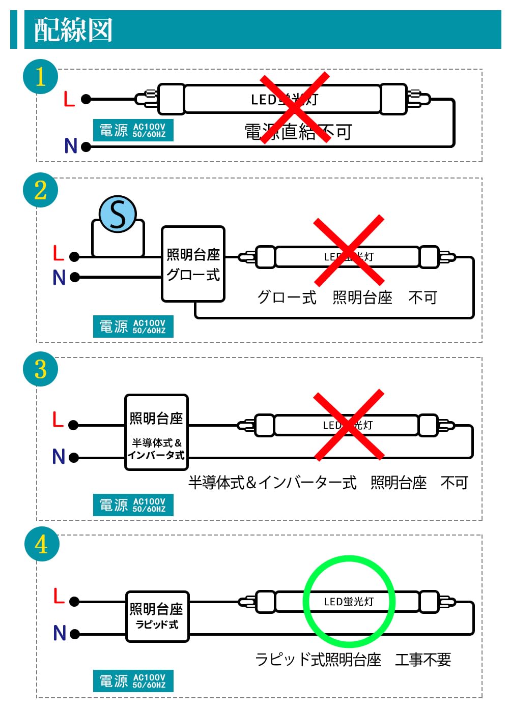 ラピッドページ Amazon | LED蛍光灯 ラピッド式 直管蛍光灯 40W形 昼白色 5500K LED直