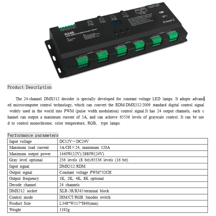 Snapklik.com : High Power Dmx Led Controller Led DMX 512 Decoder Dimmer ...