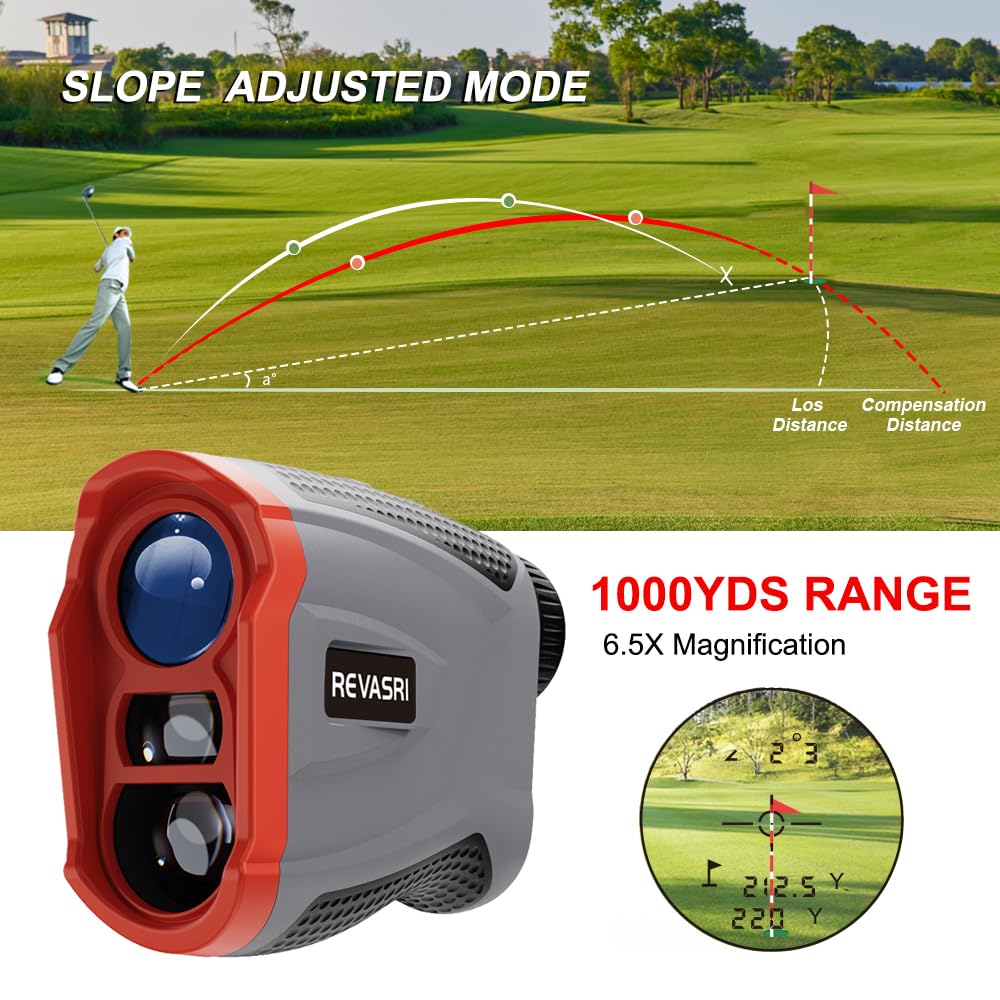 Amazon.com : REVASRI Range Finder for Golf, Rangefinder with
