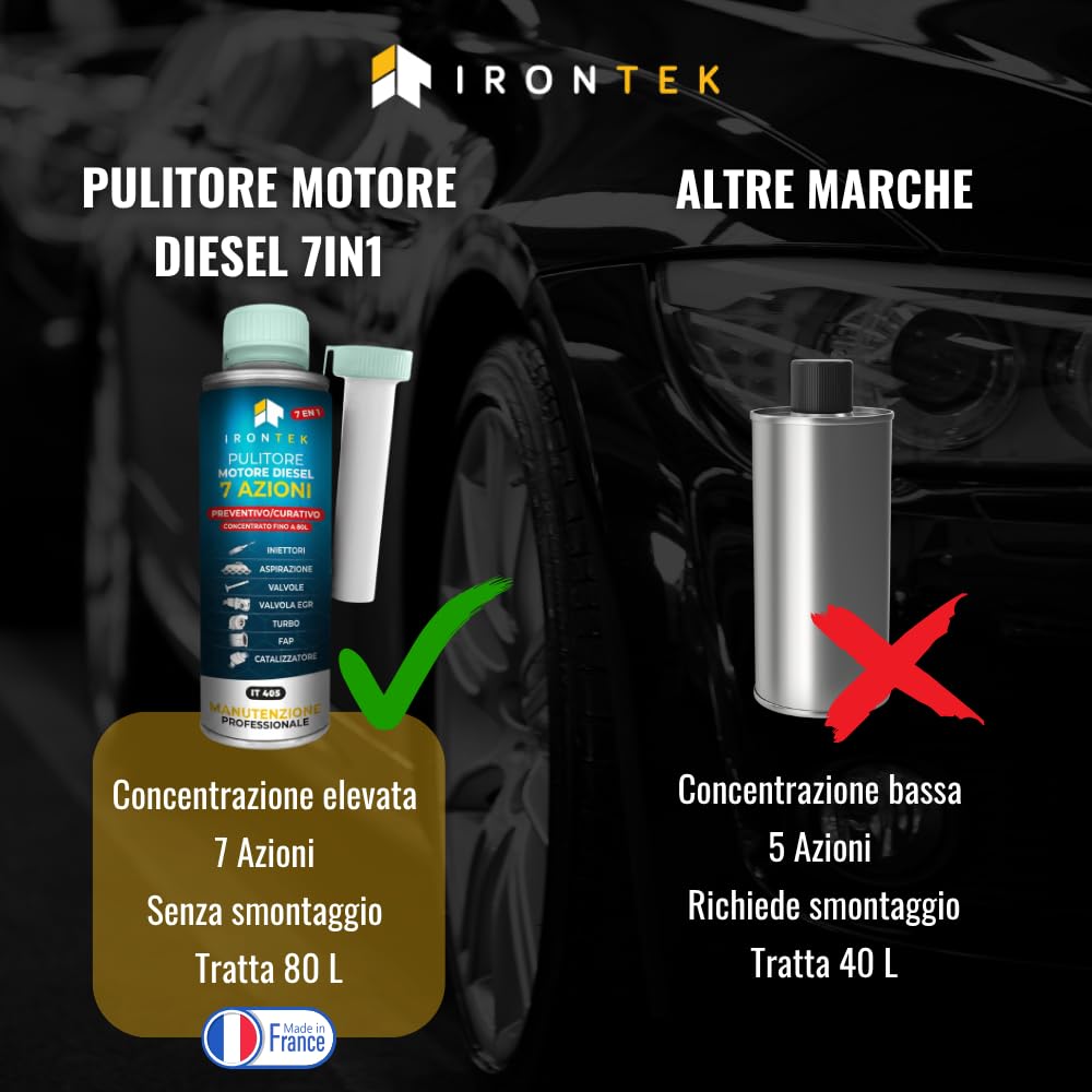 Pulitore 7in1 Motore Diesel - IRONTEK - 375ml | IT405 | 7 Azioni | Rigenerazione FAP Turbo EGR Iniettori | Formula Concentrata Preventiva e Curativa