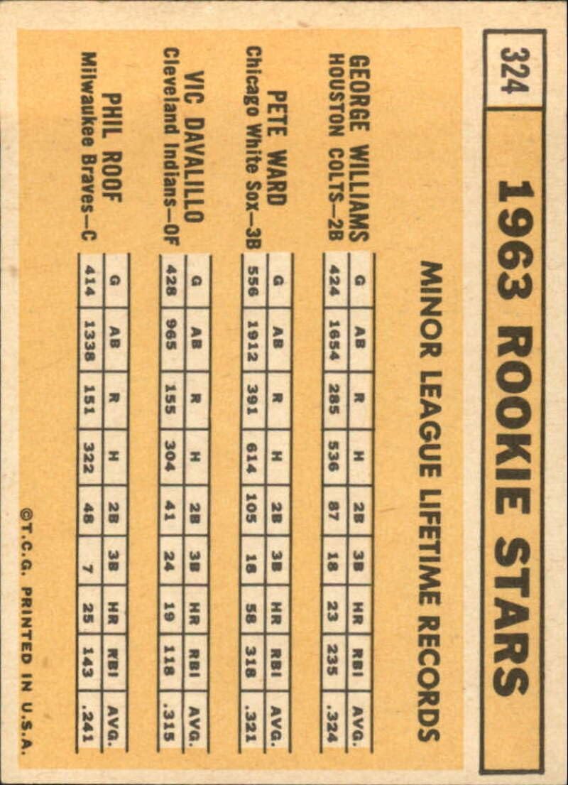 1963 Topps Baseball Series 4 #324 George Williams/Pete Ward/Vic Davalillo/Phil Roof RC Rookie Houston Colt .45's/Chicago White Sox/Cleveland Indians/Milwaukee Braves 1963 Rookie Stars Set Break 1 (Scans show ACTUAL Card Front and Back)