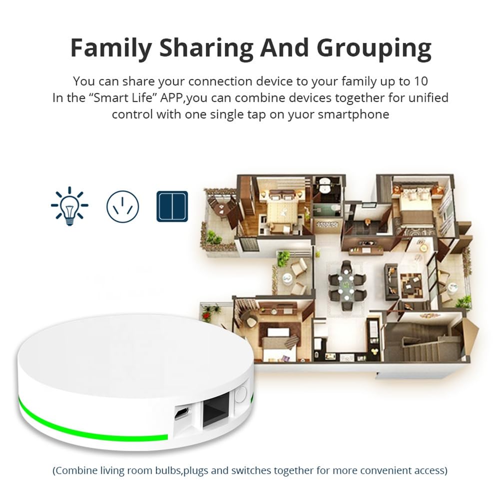 Tuya Zigbee Gateway Zigbee 3.0 Hub con de Cable de Red ConexióN por Cable Productos Smart Life Control Control de Voz