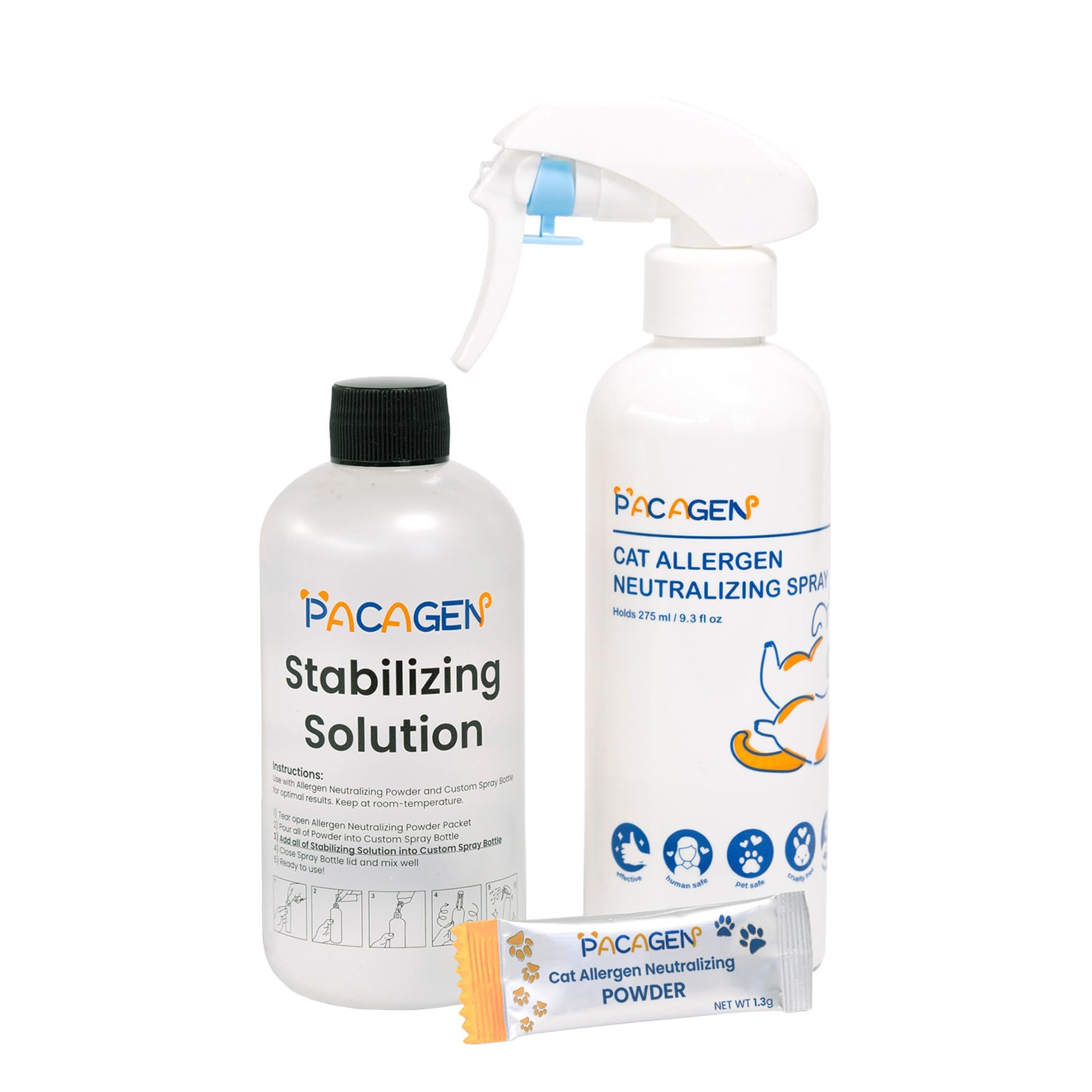 Pacagen Cat Allergen Spray
