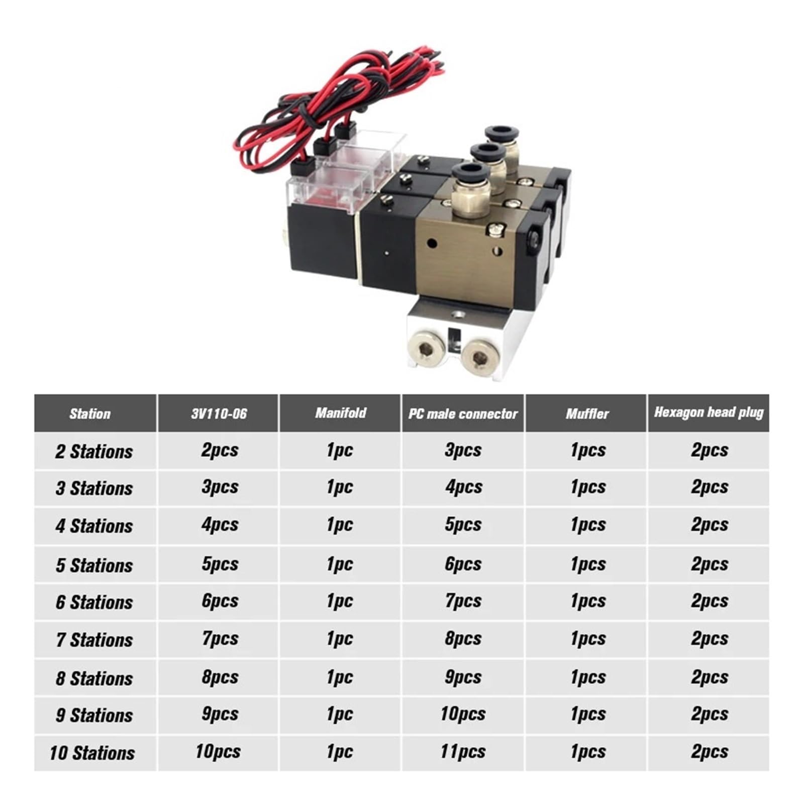 3V110-06-NO blokada stacji elektrozaworu normalnie otwarta z akcesoriami do tłumika kolektora bazowego DC12V DC24v AC110V AC220V 3 porty (Dc24v 8mm Fittings)