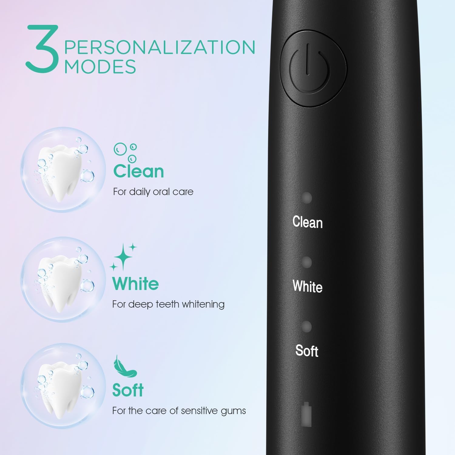 VOYOR-HEALTH Sonic Electric Toothbrush for Adults,Tooth Brushes with 6 Brush Heads,70-Day Battery Life,IPX7 Waterproof Rechargeable Travel Toothbrushes with 3 Modes for Family Use ET110(Black)