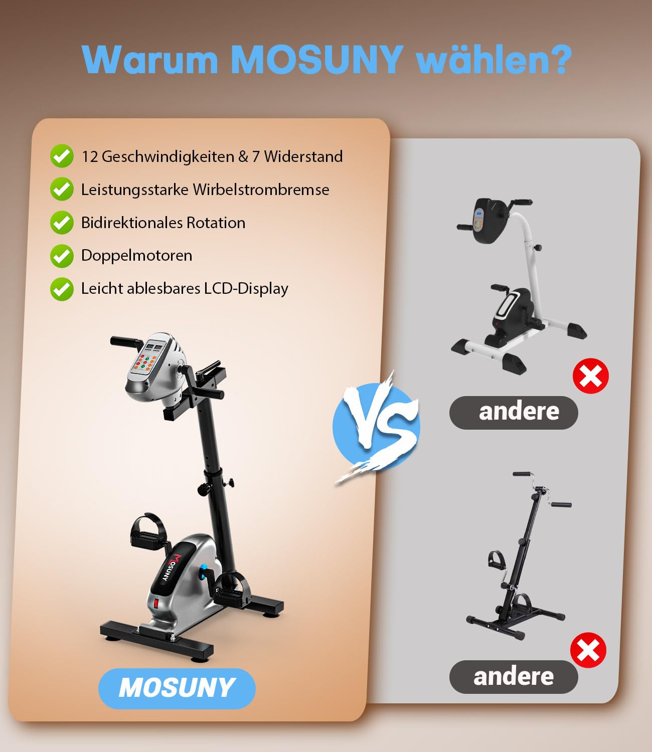Pedaltrainer 2026 Elektrischer Heimtrainer mit Widerstand und Geschwindigkeit, 2-in-1 Arm- und Beintrainer für Senioren mit großem LCD-Display