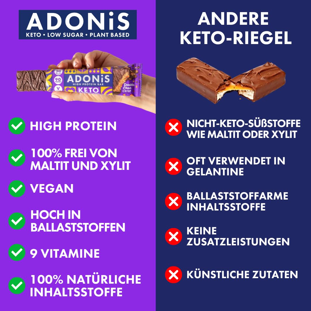 Adonis Keto Riegel Erdnussbutter-Karamell – 16 x 45g | Low-Carb Eiweißriegel | 9g Protein, 2g Zucker | Keto-freundlich, ballaststoffreich | Ohne Zuckerzusatz (Schokolade)