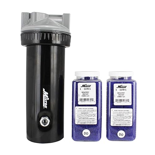 Milton 1170-2 1/2" Secador desecante compacto FRL