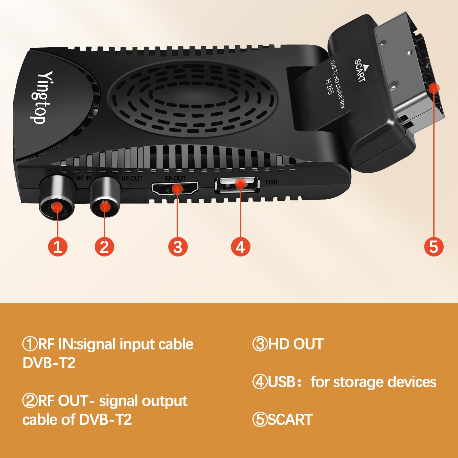 Mini Decodificador TDT HD - DVB-T T2 H.265 HEVC Full HD PVR, USB, HDMI, SCART,Sintonizador de televisión Digital Terrestre, Compatible con HEVC 265 - Digital Full HD 1080p/ Dolby/MPEG-2/4, H.265