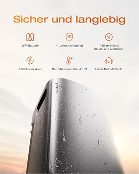 EcoFlow Stream Ultra Balkonkraftwerk mit Speicher 0% VAT (Generalüberholt)