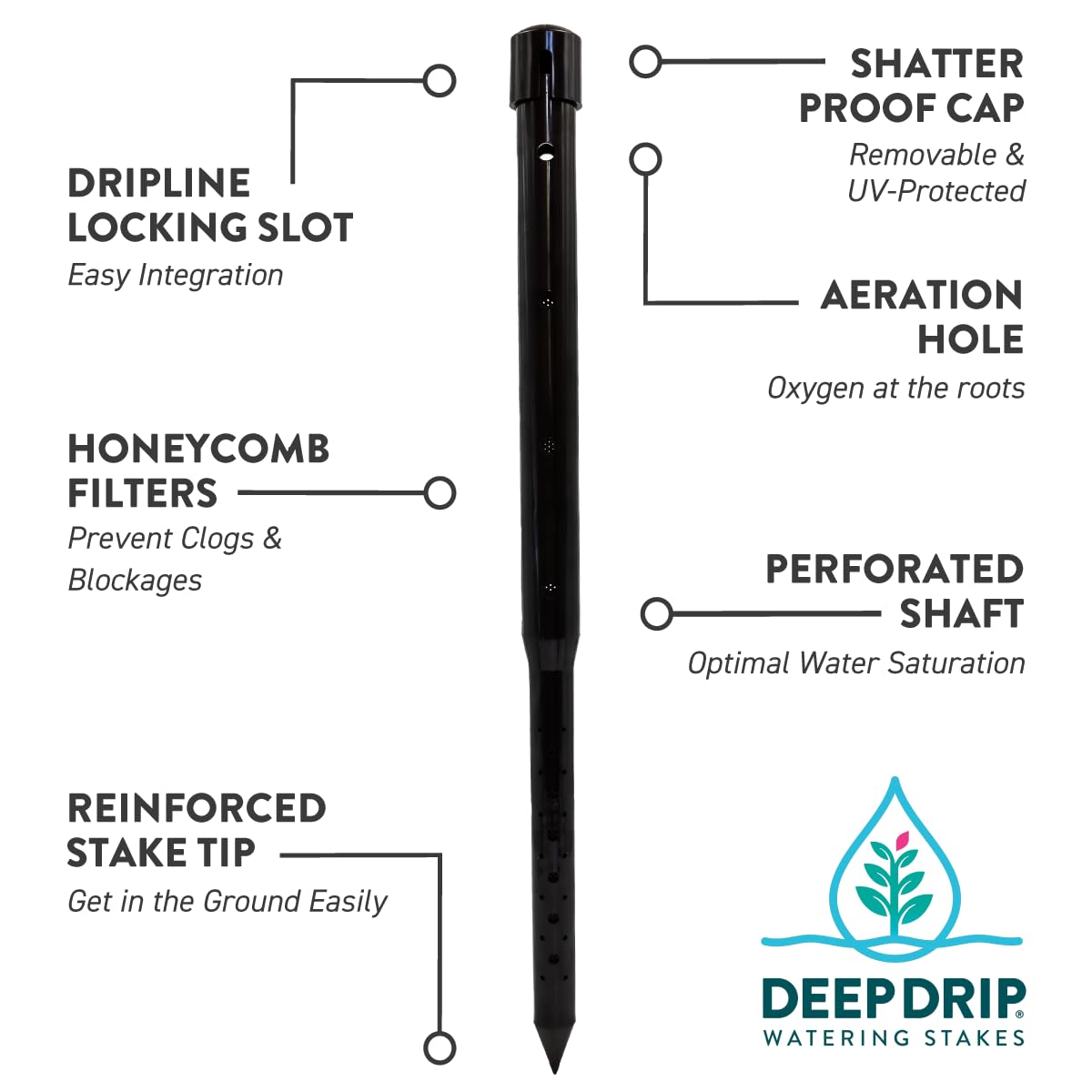 DEEP DRIP - Picchetto per irrigazione da 61 cm, confezione da 3, colore: nero