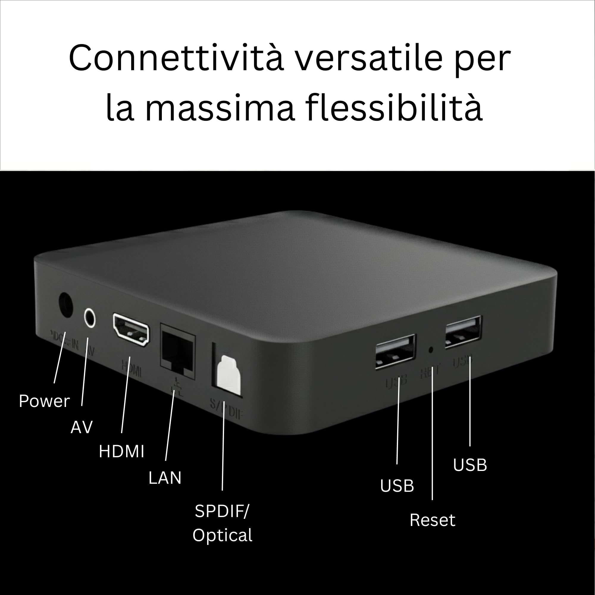 TV Box Android GD2 4K HDR con Google TV Ufficiale - Lettore Multimediale Streaming Smart, 32GB Memoria, LAN, 2x USB, Wi-Fi - Supporta Netflix, Prime Video, DAZN, Disney+