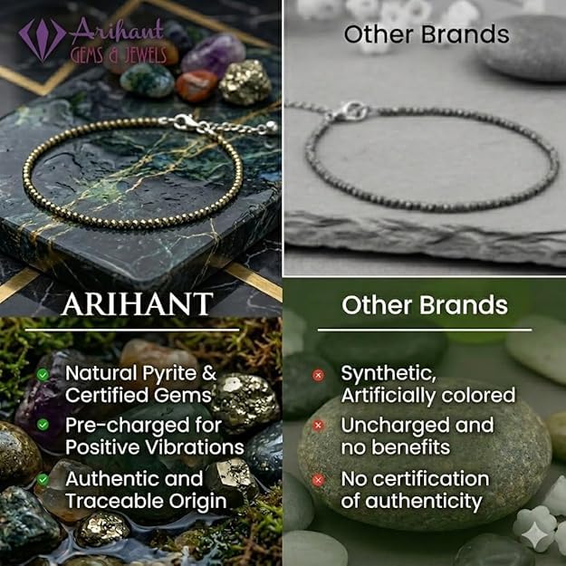 Image of Arihant Gems & Jewels Original Raw Pyrite Anklet for Men & Women | Money Magnet for Wealth, Success & Prosperity | Adjustable Crystal Healing Anklet for Good Luck, Positive Energy & Financial Growth.